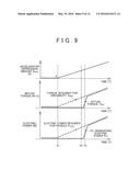 FUEL CELL SYSTEM, FUEL CELL VEHICLE, AND CONTROL METHOD FOR FUEL CELL     SYSTEM diagram and image