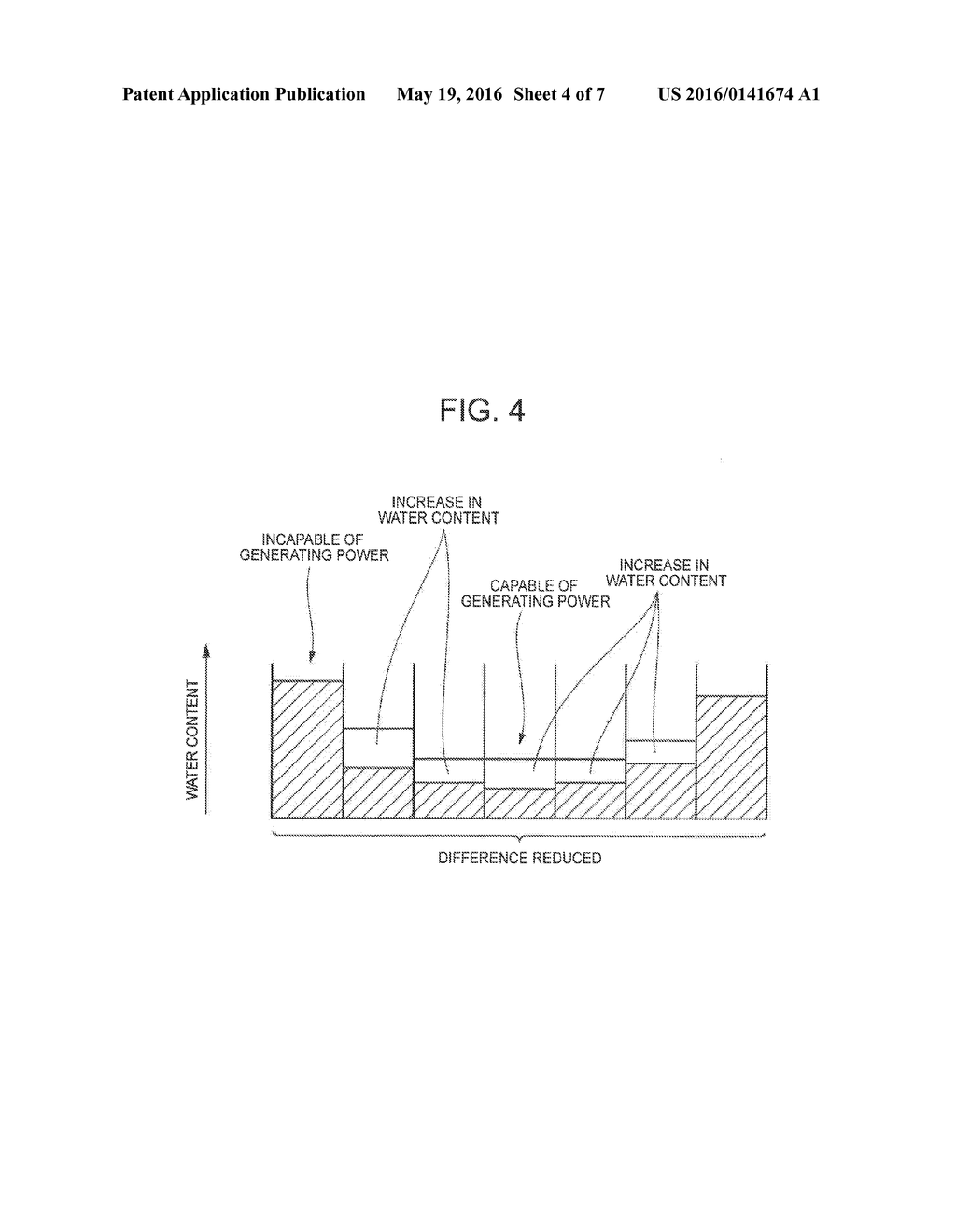 FUEL CELL SYSTEM AND METHOD OF RECOVERYING CELL VOLTAGE THEREOF - diagram, schematic, and image 05