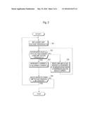 FUEL CELL SYSTEM AND OPERATION CONTROL METHOD OF THE SAME diagram and image