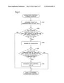 Fuel Cell System and Control Method of Fuel Cell System diagram and image