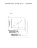 Fuel Cell System and Control Method of Fuel Cell System diagram and image