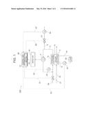 FUEL CELL SYSTEM diagram and image