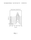 ALL-SOLID-STATE SECONDARY BATTERY AND METHOD FOR MANUFACTURING SAME diagram and image