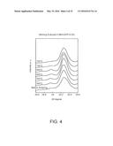 ALL-SOLID-STATE SECONDARY BATTERY AND METHOD FOR MANUFACTURING SAME diagram and image