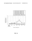 ALL-SOLID-STATE SECONDARY BATTERY AND METHOD FOR MANUFACTURING SAME diagram and image