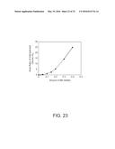 ALL-SOLID-STATE SECONDARY BATTERY AND METHOD FOR MANUFACTURING SAME diagram and image