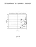 ALL-SOLID-STATE SECONDARY BATTERY AND METHOD FOR MANUFACTURING SAME diagram and image