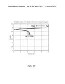 ALL-SOLID-STATE SECONDARY BATTERY AND METHOD FOR MANUFACTURING SAME diagram and image