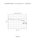 ALL-SOLID-STATE SECONDARY BATTERY AND METHOD FOR MANUFACTURING SAME diagram and image