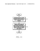 Method of Controlling Different Kinds of Battery Cells and Electronic     Device for Same diagram and image