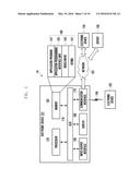 ELECTRONIC DEVICE INCLUDING ANTENNA diagram and image