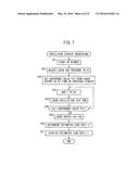 LASER SYSTEM ABLE TO ESTIMATE HERMETIC SEAL OF LASER GAS CONTAINER diagram and image