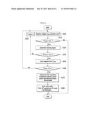 SAFETY APPARATUS OF FUEL CELL VEHICLE AND METHOD FOR CONTROLLING THE     SAFETY APPARATUS diagram and image