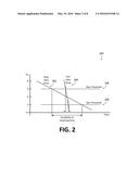 LOW NOISE POWER SUPPLY MOSFET GATE DRIVE SCHEME diagram and image