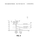 LOW NOISE POWER SUPPLY MOSFET GATE DRIVE SCHEME diagram and image