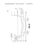 LOW NOISE POWER SUPPLY MOSFET GATE DRIVE SCHEME diagram and image