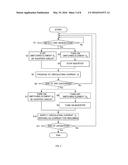 VOLTAGE-TYPE DC POWER SUPPLY AND CONTROL METHOD OF VOLTAGE-TYPE DC POWER     SUPPLY diagram and image