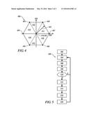 METHOD AND APPARATUS FOR CONTROLLING AN ELECTRIC MACHINE IN A SIX-STEP     MODE diagram and image