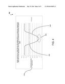 STATISTICAL DETERMINATION OF SOLAR SYSTEM PERFORMANCE diagram and image