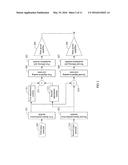 Multiband Power Amplification Apparatus diagram and image