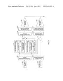 Multiband Power Amplification Apparatus diagram and image