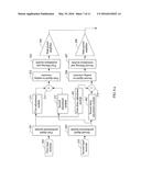 Multiband Power Amplification Apparatus diagram and image