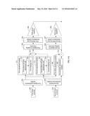 Multiband Power Amplification Apparatus diagram and image