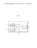 HIGH SPEED SIGNAL LEVEL DETECTOR AND BURST-MODE TRANS IMPEDANCE AMPLIFIER     USING THE SAME diagram and image