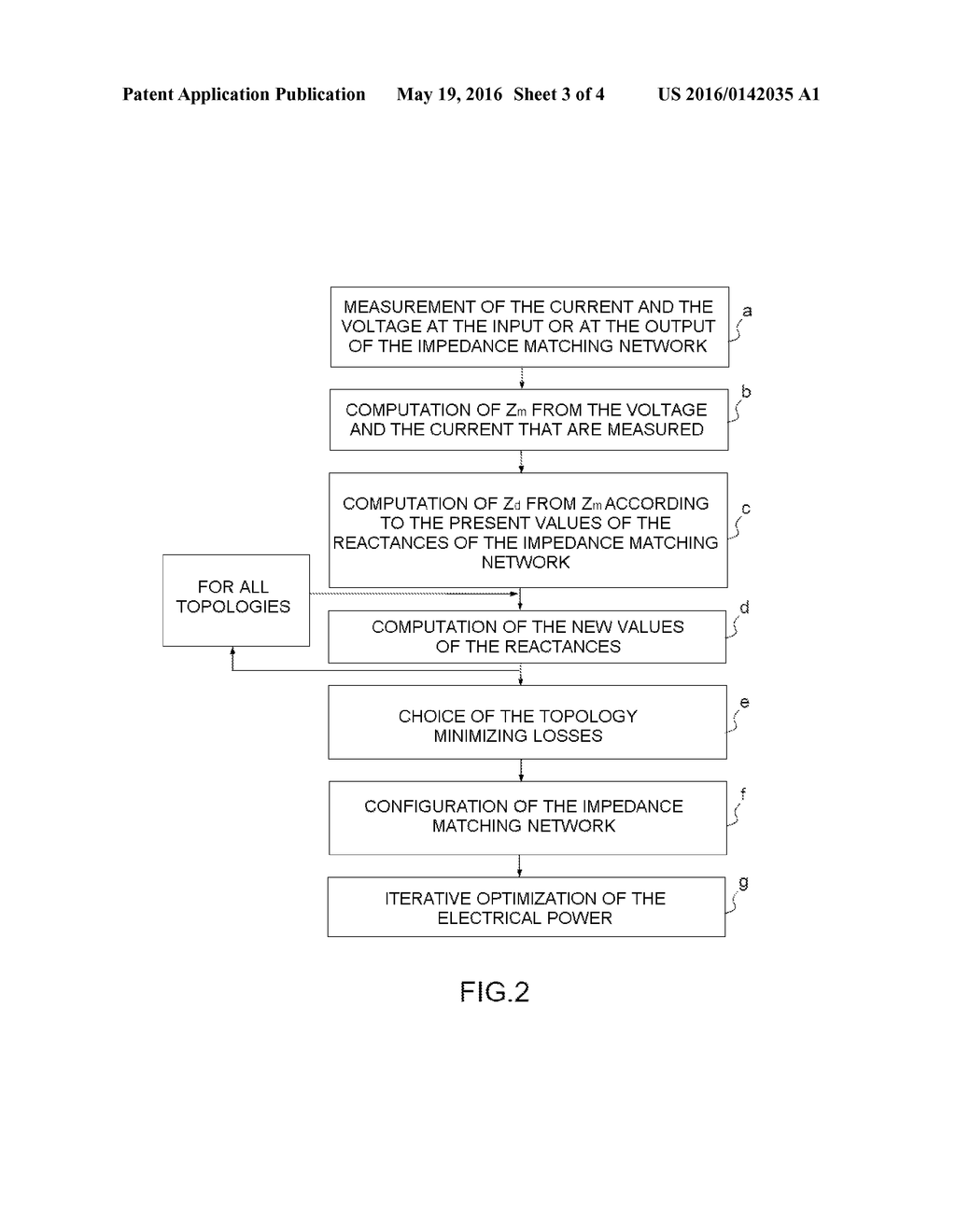 AUTOMATIC IMPEDANCE MATCHING METHOD AND MODULE, PARTICULARLY FOR A     RADIO-FREQUENCY TRANSMISSION OR RECEPTION CHAIN - diagram, schematic, and image 04