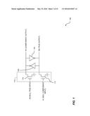 COMPACT LOGIC EVALUATION GATES USING NULL CONVENTION diagram and image