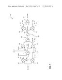 COMPACT LOGIC EVALUATION GATES USING NULL CONVENTION diagram and image