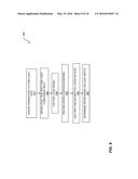 COMPACT LOGIC EVALUATION GATES USING NULL CONVENTION diagram and image