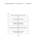 AUTOMATIC FREQUENCY CONTROL diagram and image