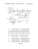 DIGITAL PHASE LOCKED LOOP diagram and image