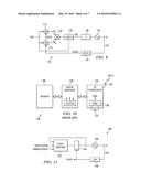 DIGITAL PHASE LOCKED LOOP diagram and image