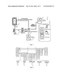 Access Control in a Network diagram and image