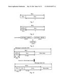 Access Control in a Network diagram and image