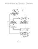 Access Control in a Network diagram and image