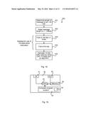 Access Control in a Network diagram and image