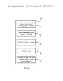 Access Control in a Network diagram and image