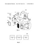 SYSTEM AND METHOD FOR PROVIDING SERVICE LICENSE AGGREGATION ACROSS     MULTIPLE DEVICE SIM CARDS diagram and image