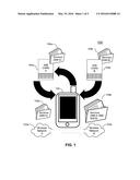 SYSTEM AND METHOD FOR PROVIDING SERVICE LICENSE AGGREGATION ACROSS     MULTIPLE PHYSICAL AND VIRTUAL SIM CARDS BACKGROUND OF THE INVENTION diagram and image