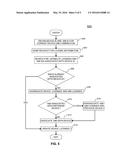 SYSTEM AND METHOD FOR PROVIDING SERVICE LICENSE AGGREGATION ACROSS     MULTIPLE PHYSICAL AND VIRTUAL SIM CARDS BACKGROUND OF THE INVENTION diagram and image