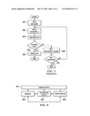 Enhanced Carrier Sense Multiple Access (CSMA) Protocols diagram and image