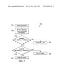 Enhanced Carrier Sense Multiple Access (CSMA) Protocols diagram and image