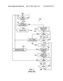 MINIMIZING PROPAGATION TIMES OF QUEUED-UP DATALINK TPDUS diagram and image