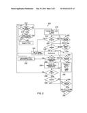 MINIMIZING PROPAGATION TIMES OF QUEUED-UP DATALINK TPDUS diagram and image