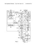 MINIMIZING PROPAGATION TIMES OF QUEUED-UP DATALINK TPDUS diagram and image