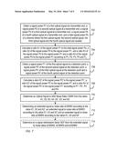 IN-BAND NOISE DETERMINATION ON OPTICAL COMMUNICATION SIGNALS diagram and image