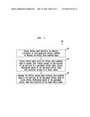 Spatial-Mode Multiplexing Optical Signal Streams Onto A Multimode Optical     Fiber diagram and image